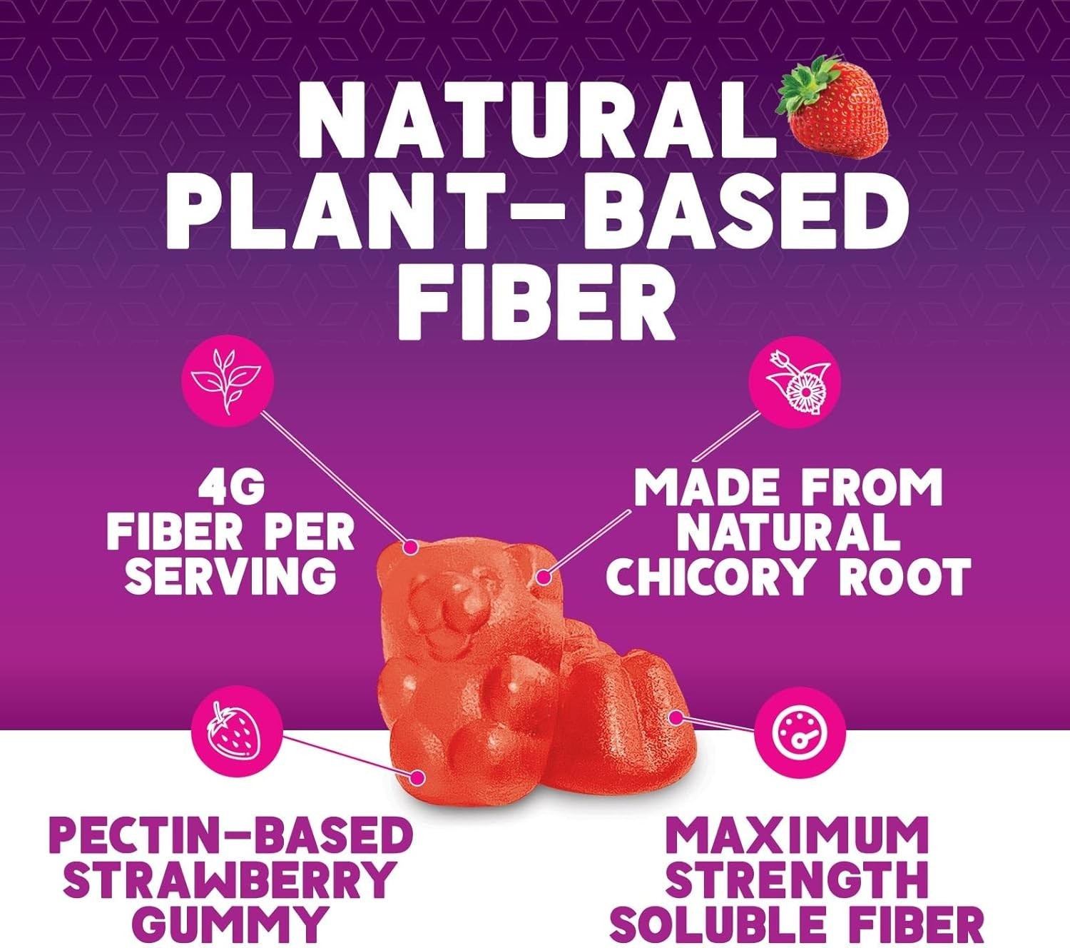 Fiber Gummies 4g – Sugar Free Fiber Gummy Supplement for Adults, Daily Prebiotic