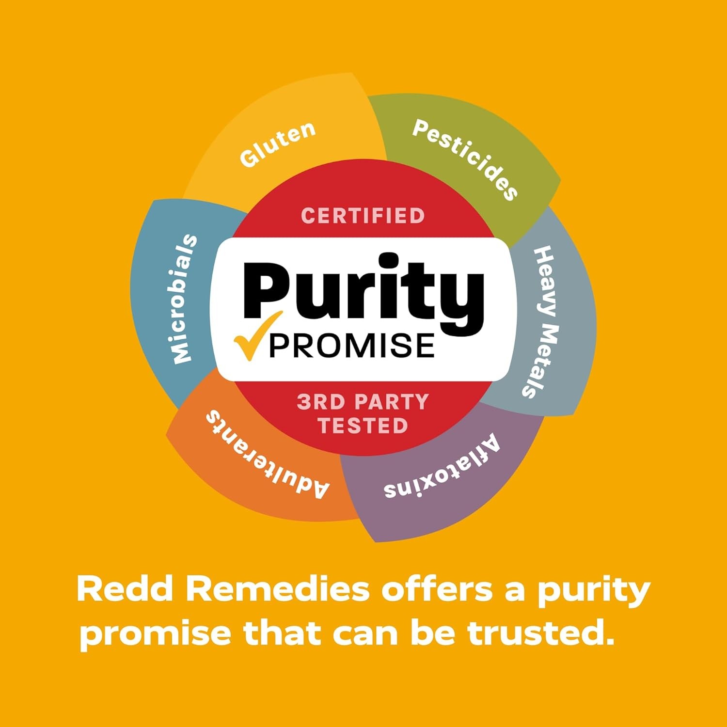 Redd Remedies, 120/80 Care, Heart Health and Natural Blood Pressure Support,…