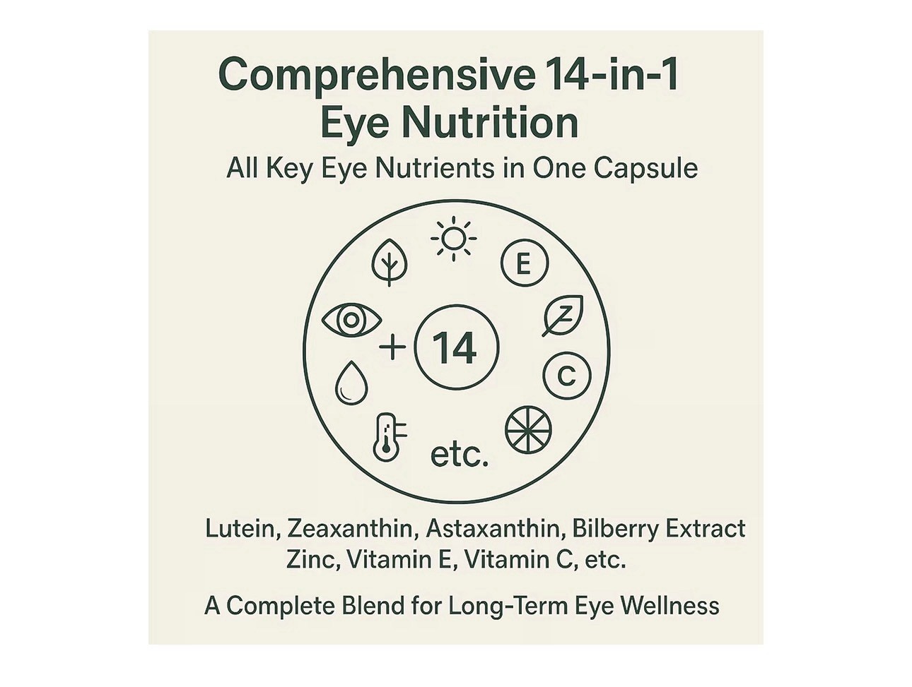 EverVision 14-in-1 Advanced Eye Formula Capsules 60 EXP 12/2027