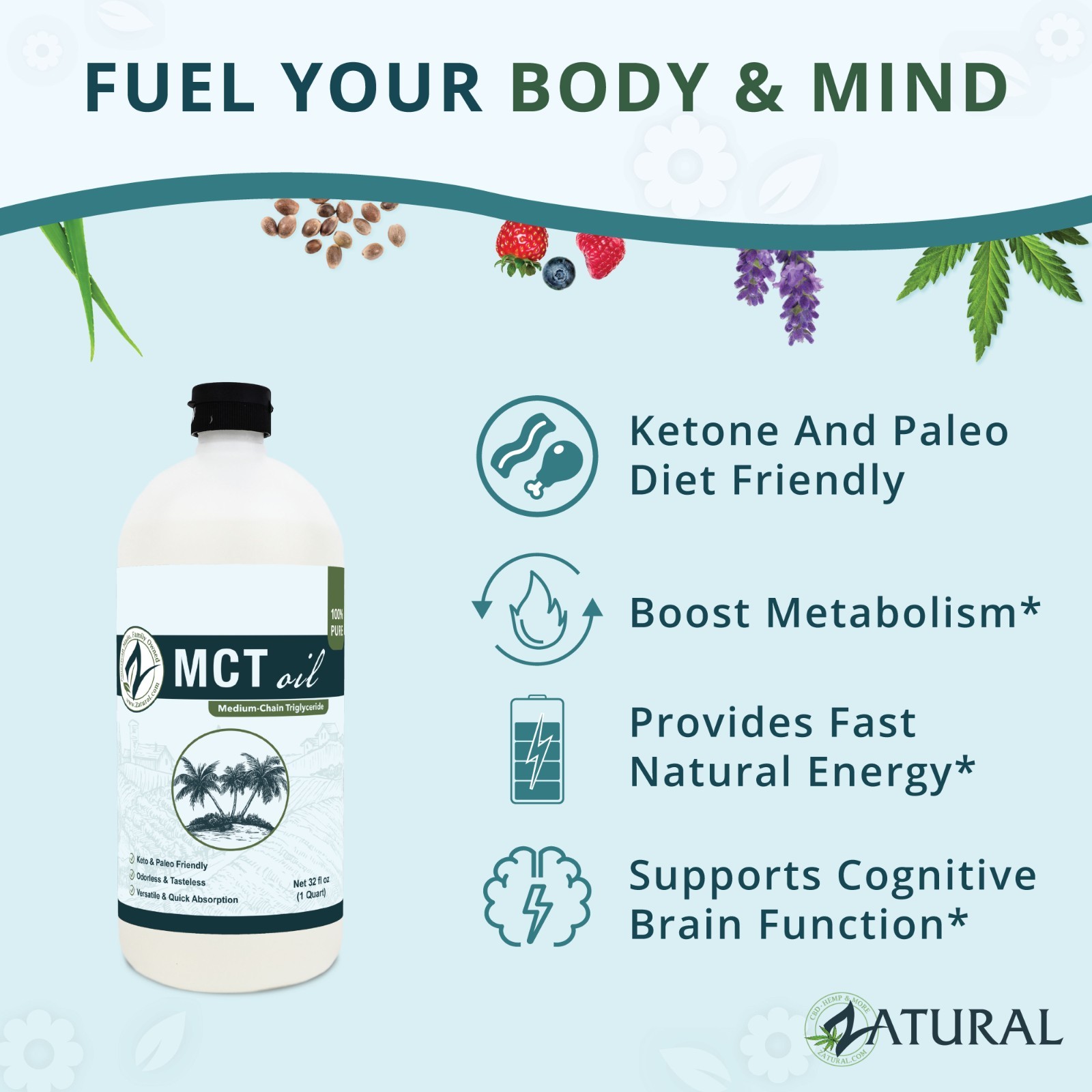 Fractionated Coconut Oil-MCT Oil (32 Ounce)