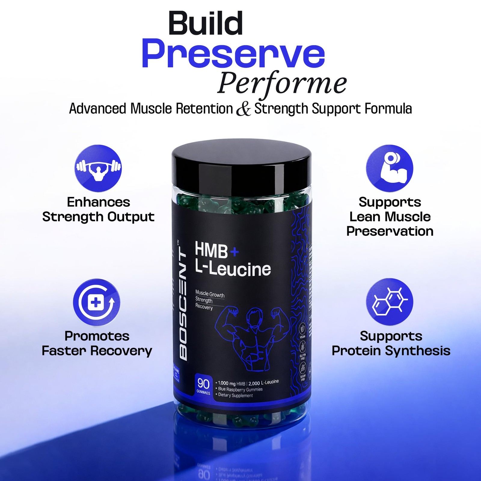 BOSCENT HMB and L-Leucine Gummies – 3000mg Muscle 1 Count (Pack of 90), Amber