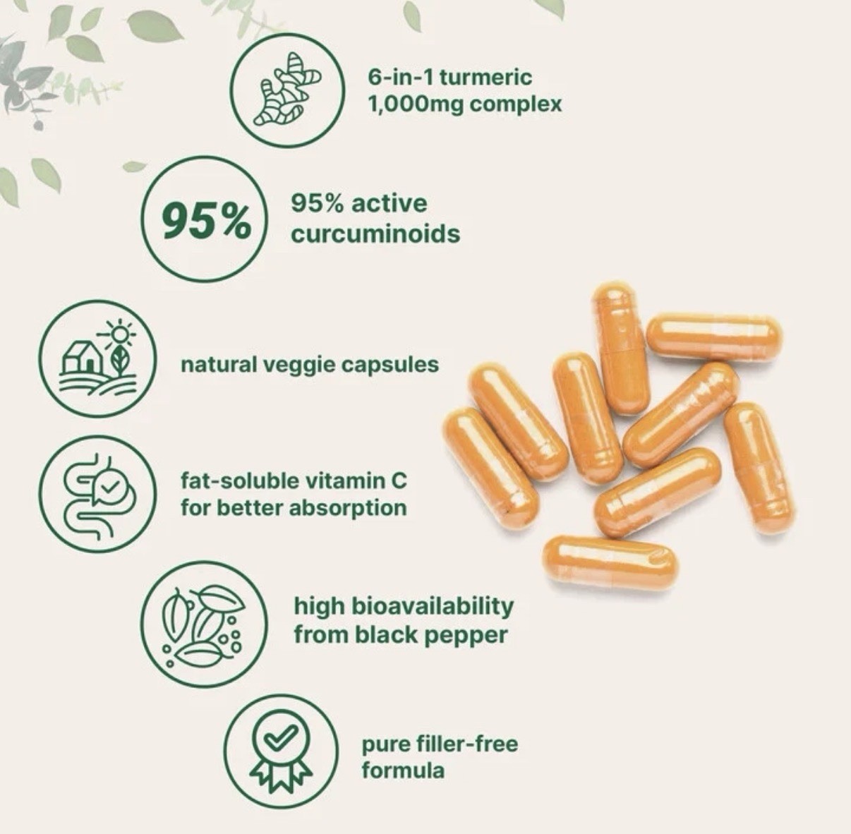 Pure Turmeric Curcumin Supplement 1,000mg | 95% Curcuminoids | 120 Veggie Caps
