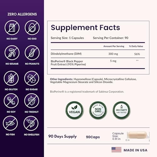 ForestLeaf DIM Supplement – 300mg DIM Estrogen Support for Women & Men