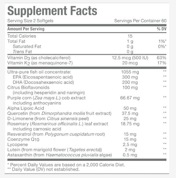 ageLOC® Youth + Vitality Combo