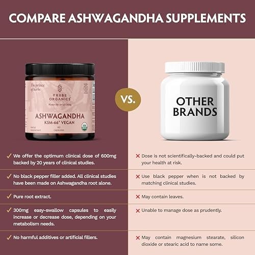 Vegan Ashwagandha KSM 66 Root Powder 600mg 60 Capsules Focus Mood