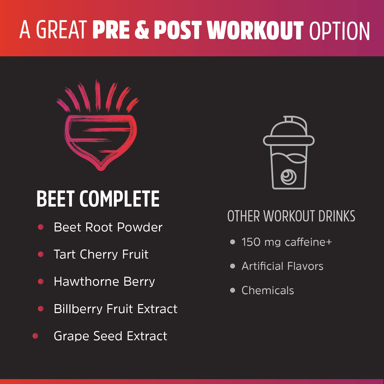 Zhou Beet Complete | Black Cherry Flavor | 9.24 oz