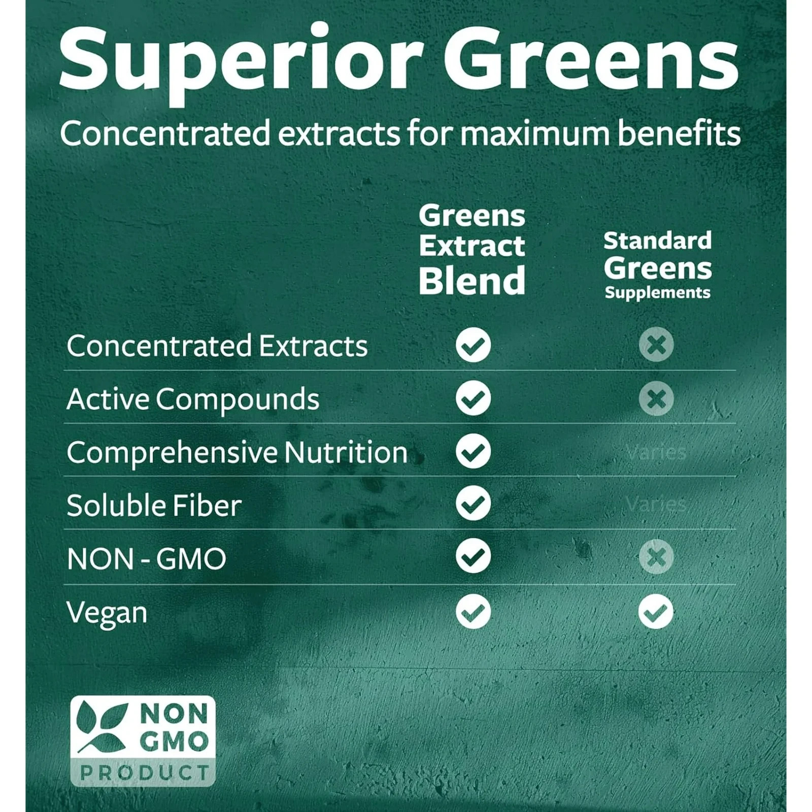 Healths Harmony Greens Extract blend 120 x 2 240 Capsules Non-GMO BB 2-26 -Rk4