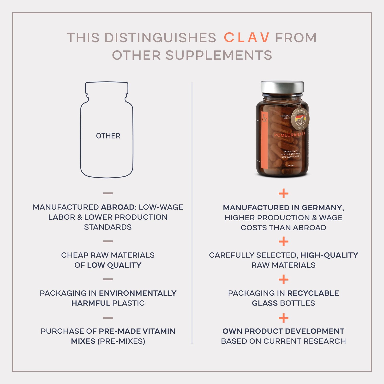 CLAV Citrus Bioflavonoids – Vegan Flavonoids Supplements 60 Count (Pack of 1)