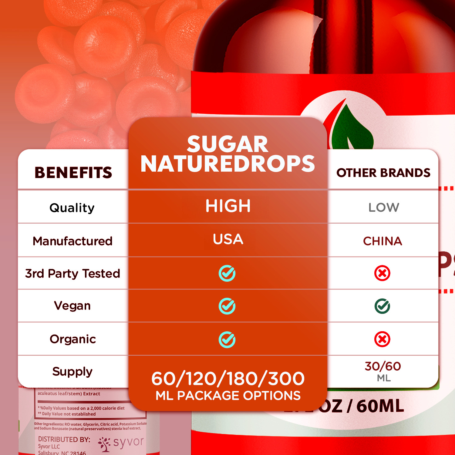 (1 Pack) Sugar Nature Drop Blood Support Formula SugarNatureDrops 30 Servings