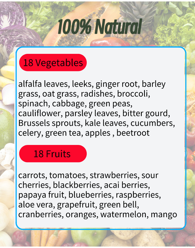 Fruits and Veggies Supplement, 36 Natural Fruits & Vegetables,60-day supply