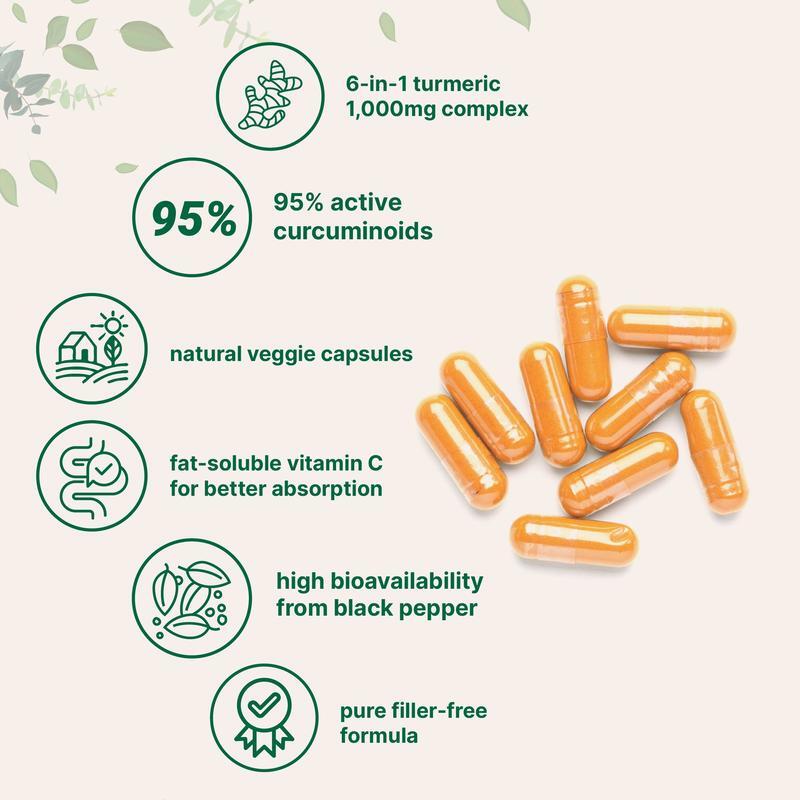 Curcumin with Black Pepper 120 Capsules – Supports Bone and Joint Health HQ