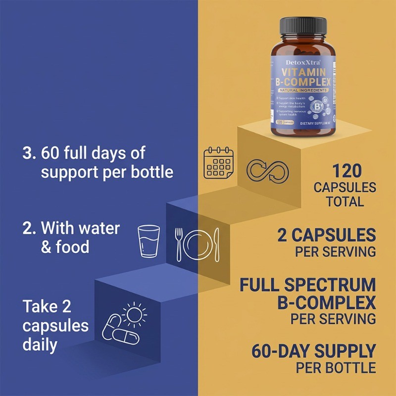 Vitamin B Complex,Complete B-Vitamin for Energy&Skin Wellness Support 30~120Caps