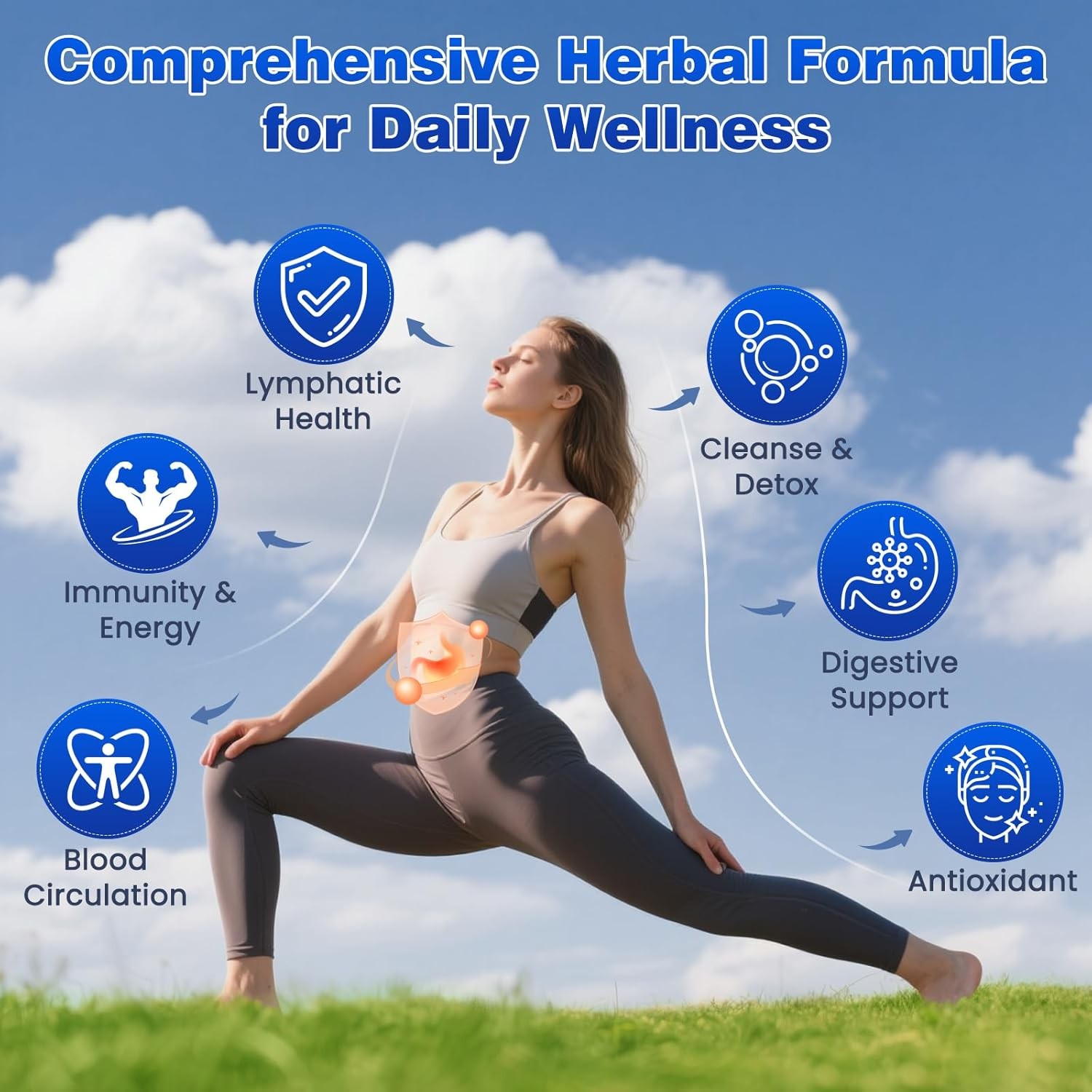 Lymphatic Drainage Drops Liposomal Supplements Echinacea 500mg Drops 2 fl oz