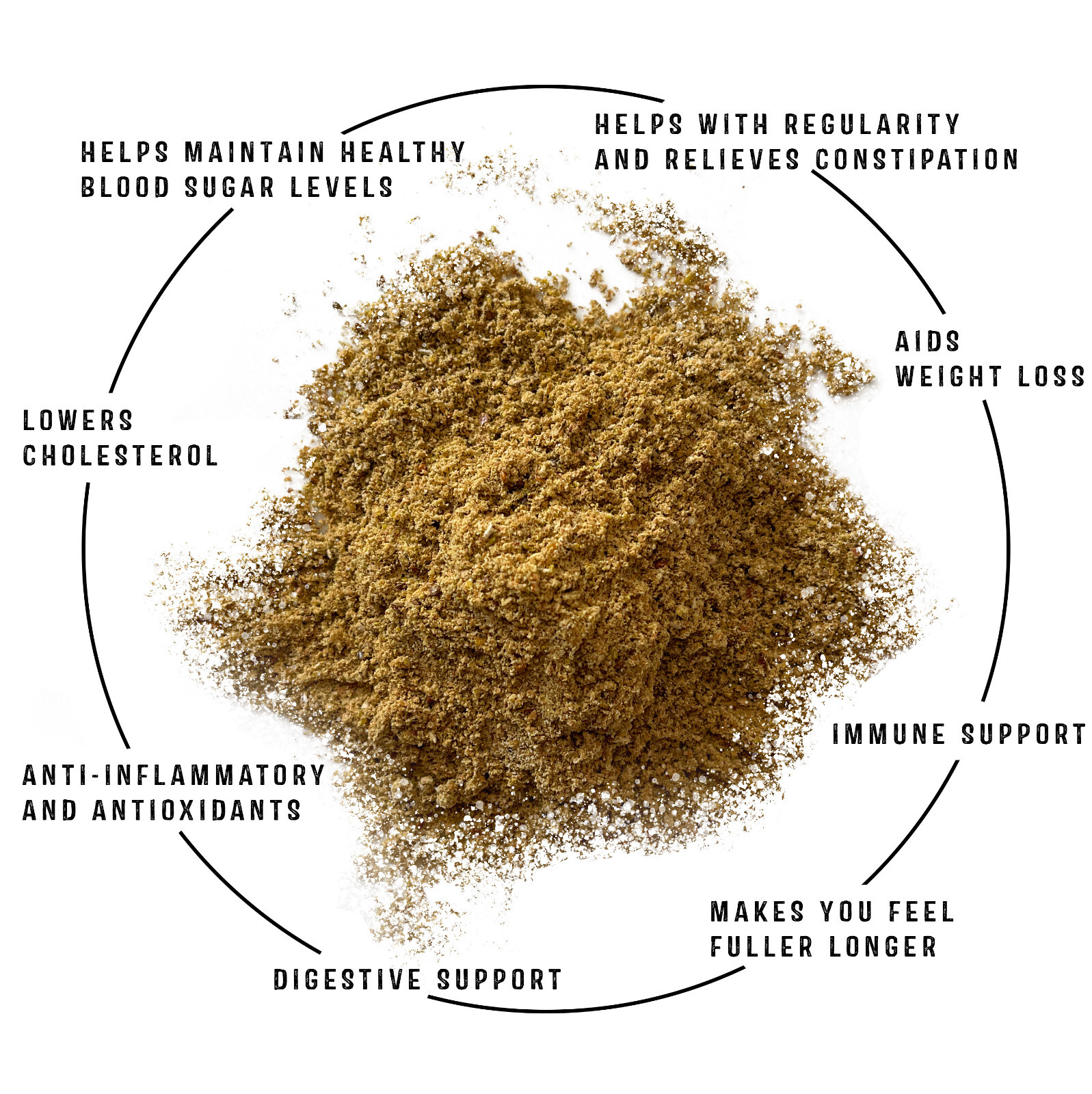 ALLNATURAL Fiber Supplement Flaxseed Psyllium Artichoke Noni Green Tea Chia Seed