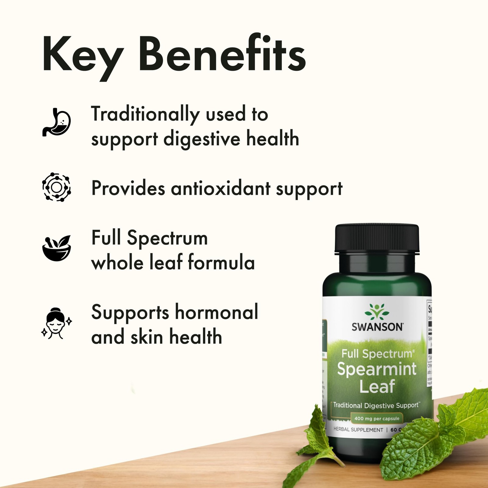 Swanson Spearmint Leaf Full Spectrum Digestive 60 Count (Pack of 2)