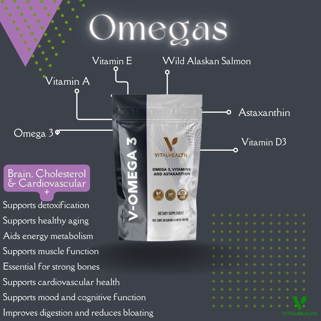 V-OMEGA 3 BY VITALHEALTH (Dietary Supplement) 90 Capsules