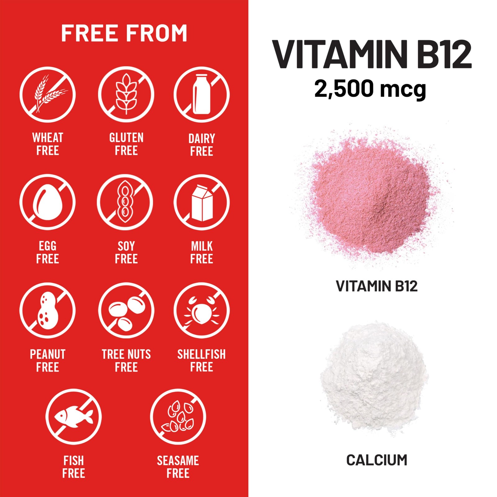 NatureWise Vitamin B12 Extra Strength 2500mcg – 60 Count (Pack of 1), Red