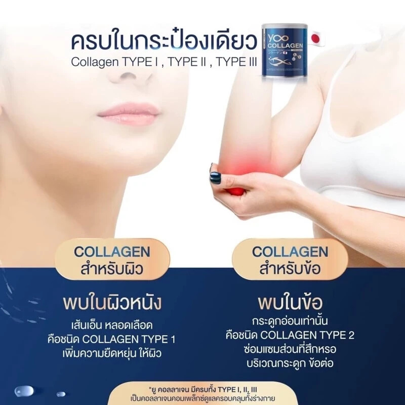 YOO COLLAGEN Tri-peptide Q10 Pure Supplement Bone Hair Strength Joints