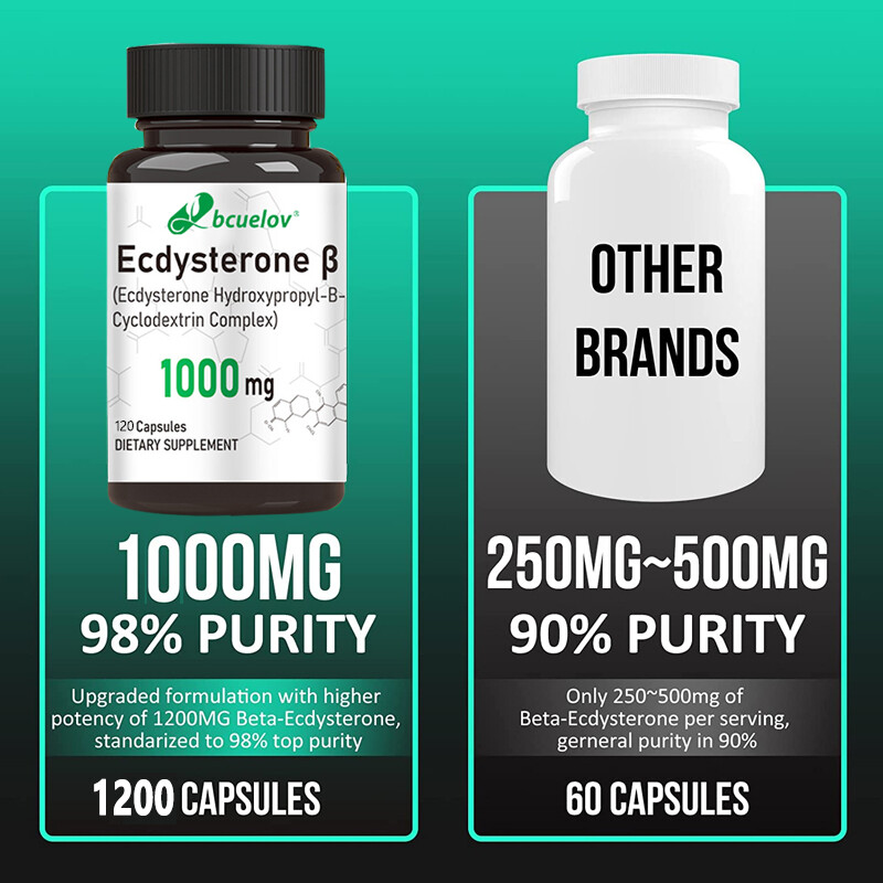 Ecdysterone (20-hydroxyecdysterone) 99%HPLC! Enhances muscle strength-metabolism