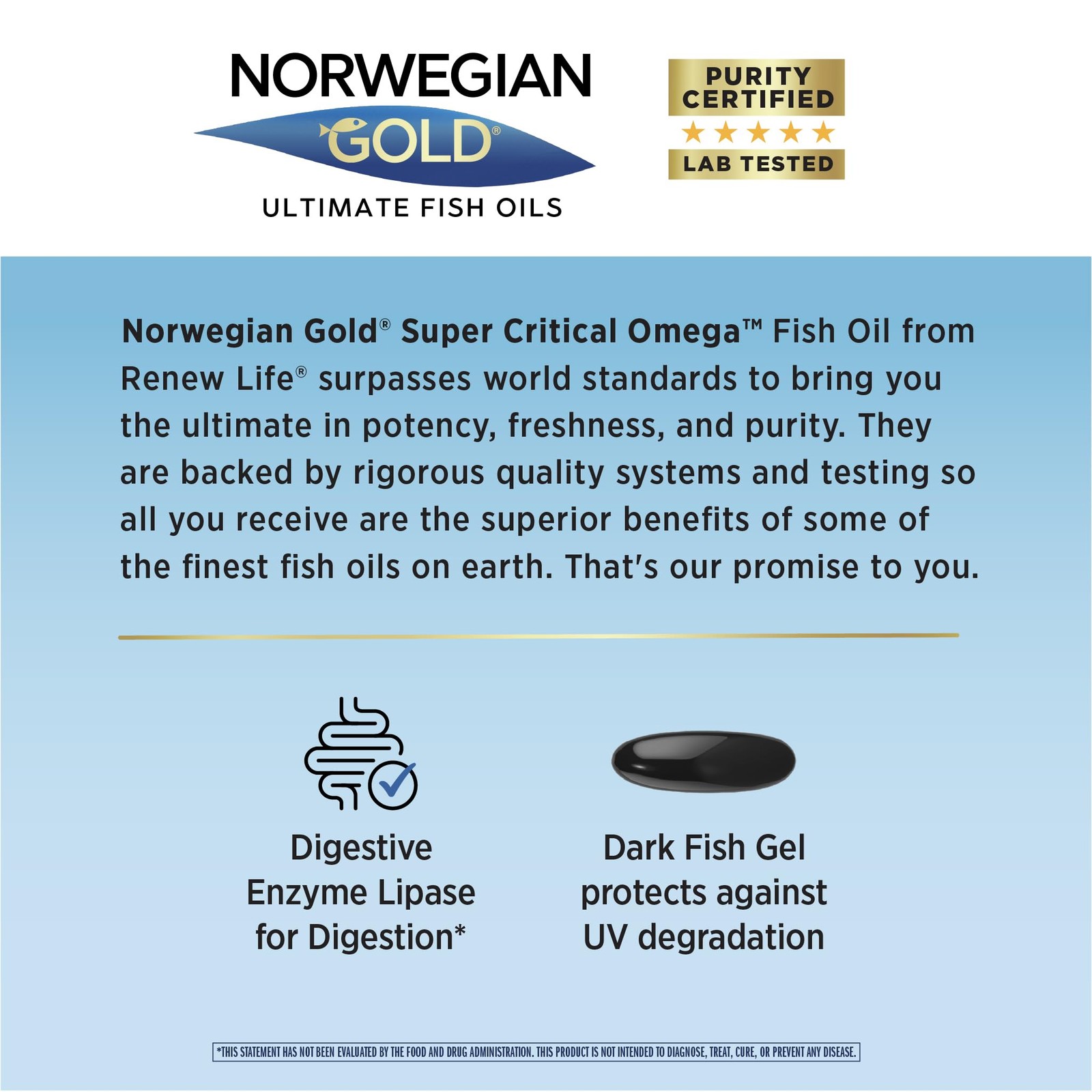Renew Life Norwegian Gold Adult Fish Oil – Super Critical Omega Fish Oil