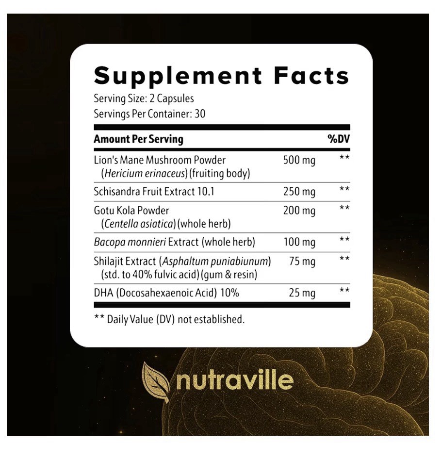 Nutraville CogniSurge Cognitive Nootropics Brain Support Supplement Memory 2Pack