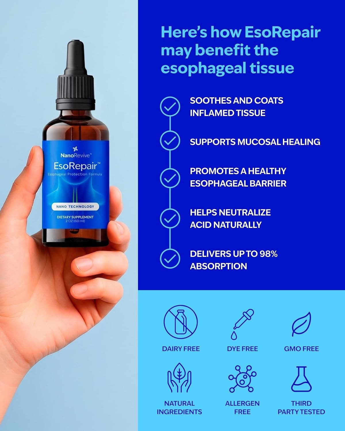 NanoRevive EsoRepair Dietary Supplement Liquid 2 fl oz (60 mL) Sealed