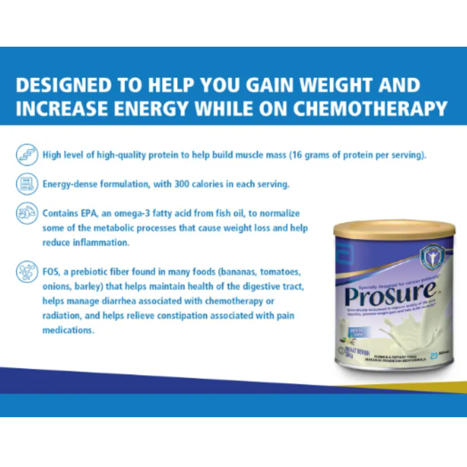 Abbott Pro Sure Milk High Protein, Prebiotic & EPA 380g