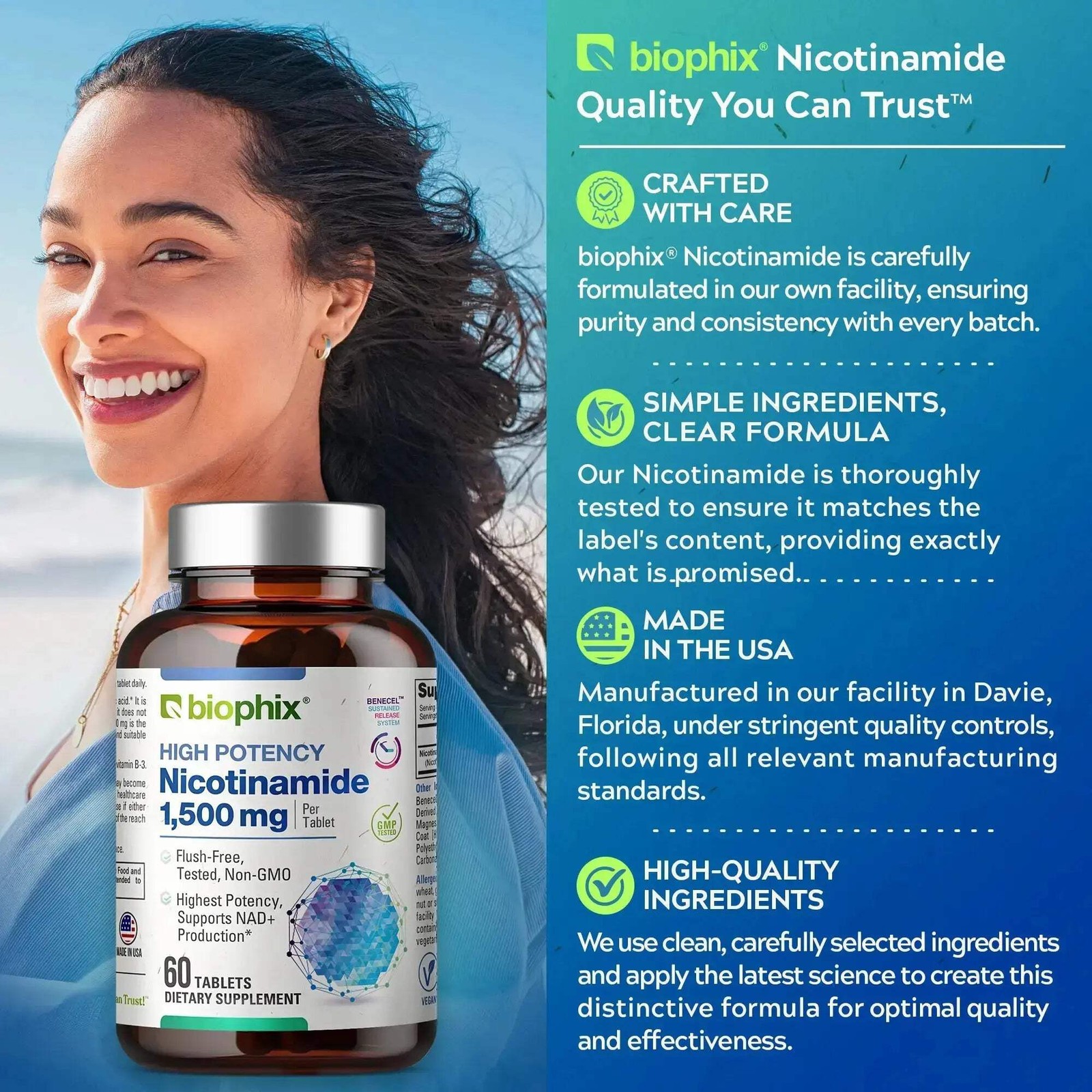 Biophix Nicotinamide Vitamin B-3 Flush Free 1500 mg 60 Sustained Release Tablets