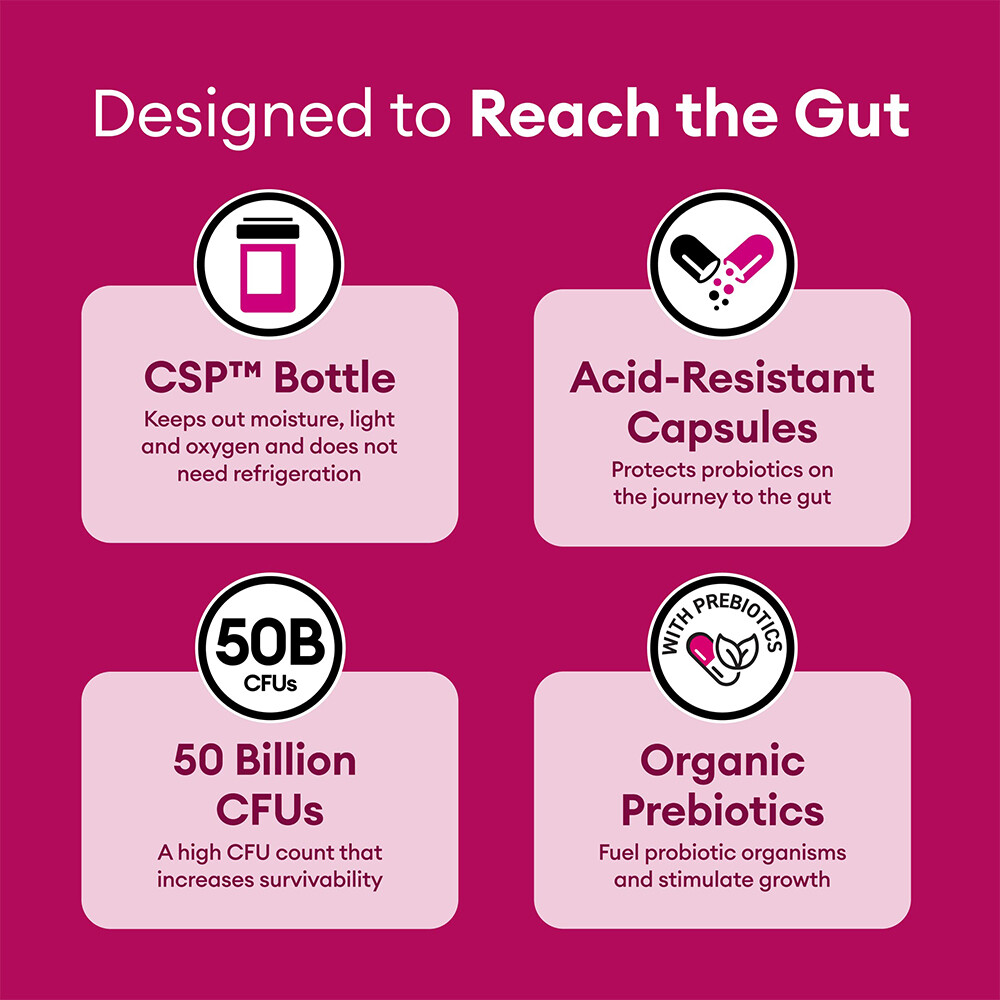 Women’s Probiotic Immune Support Capsules, 50 Billion CFU, 30 to 120 Capsules