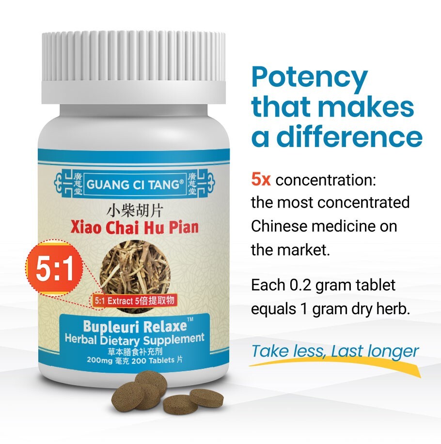 五倍浓缩 2 x Bupleuri Relaxe Gallbladder Liver Digestion Support Bitters 02-2025