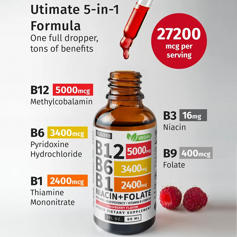 Vitamin B12 Liquid Supplement Dropswith B6, B1, Niacin & Folate -Edible Support+