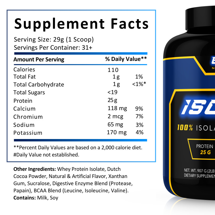 Ethica Isolate – 100% Isolate Whey Protein