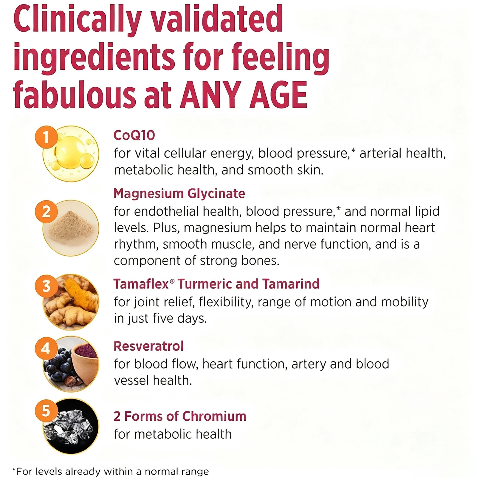 Preferred Doctors’ Daily5 90 Vegan Capsules Dietary Supplement 3PACK
