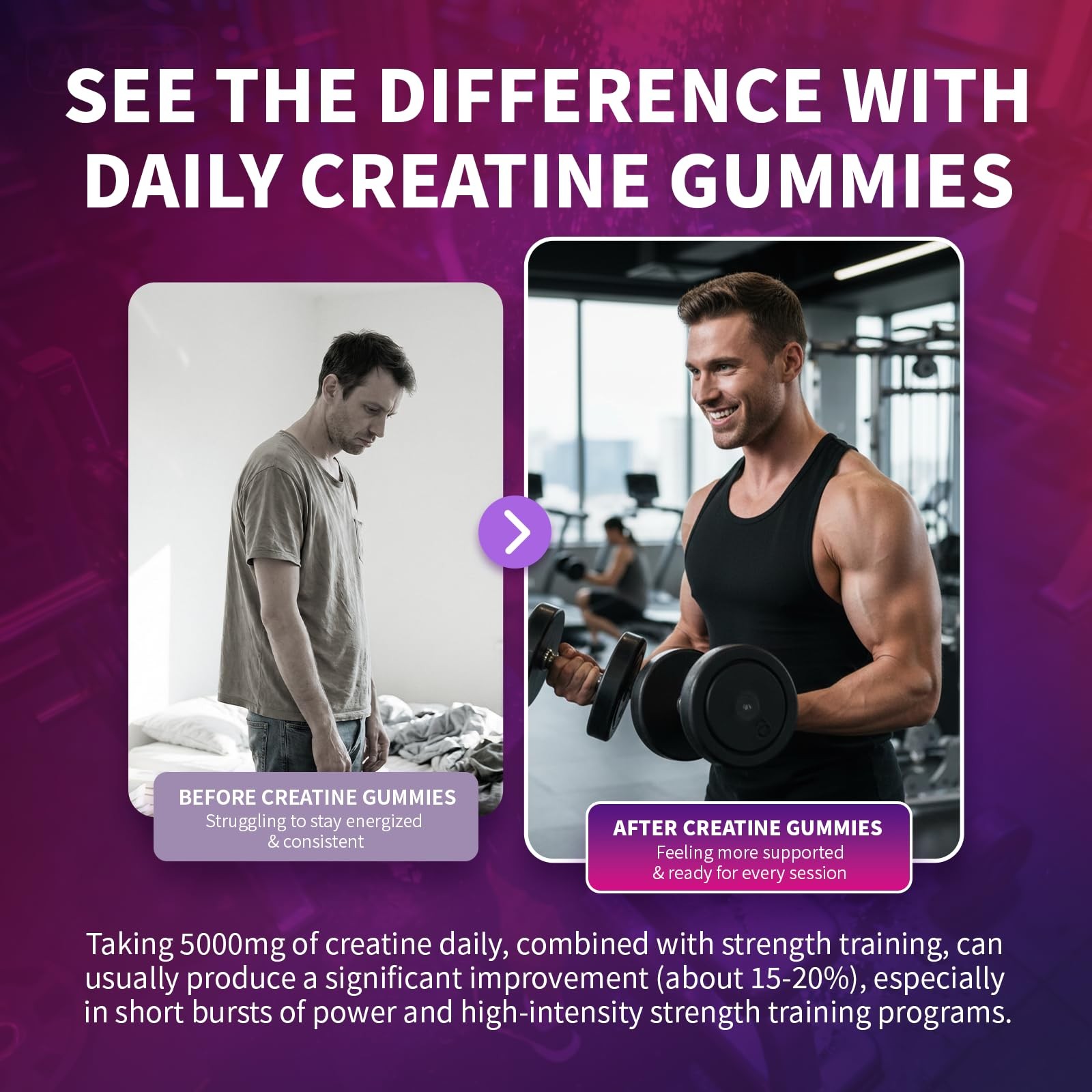Creatine Monohydrate Gummies 5000mg for Men & Women, 120 Count (Pack of 1)