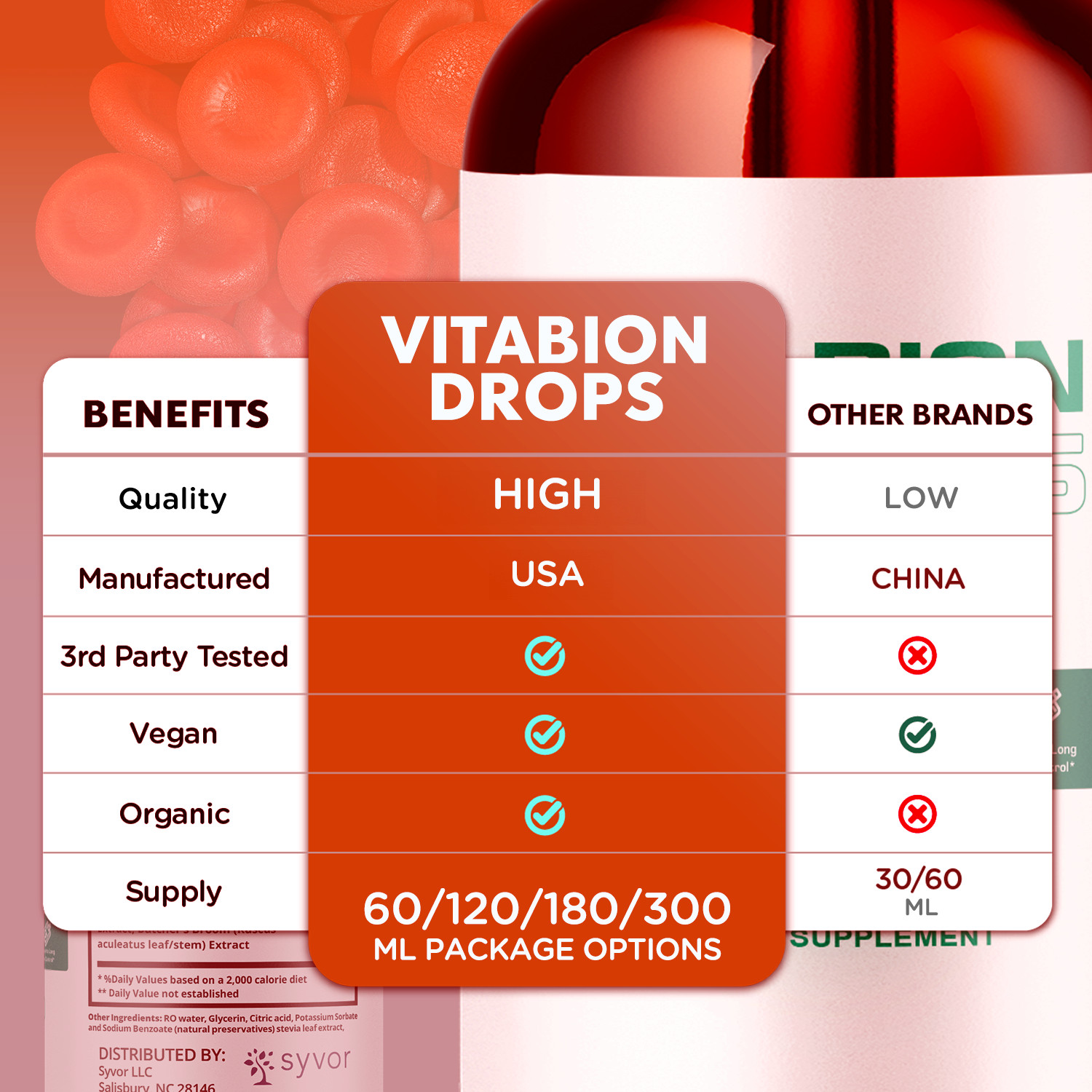 (5 Pack) Vitabion Blood Support Drops Vita Bion Vitamin Supplement 150 Servings
