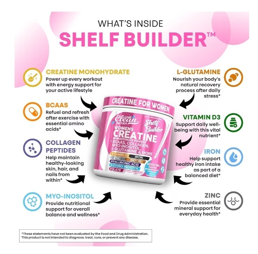 Women’s Creatine Powder w/ BCAAs, Collagen, Inositol – Clean Nutra Shelf Builder