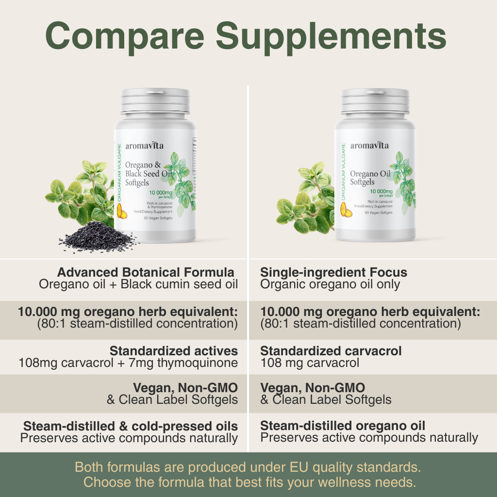 Aromavita Oregano Oil Capsules Organic – Vegan and Gluten Free, Greek Oregano