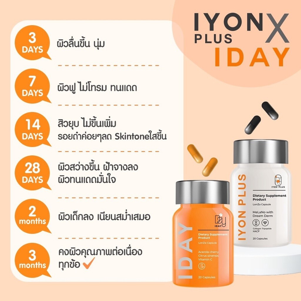 IYON Plus x5 & IDAY x5 Vitamin Dietary Supplement Sunscreen Skin Bright KVKX SET