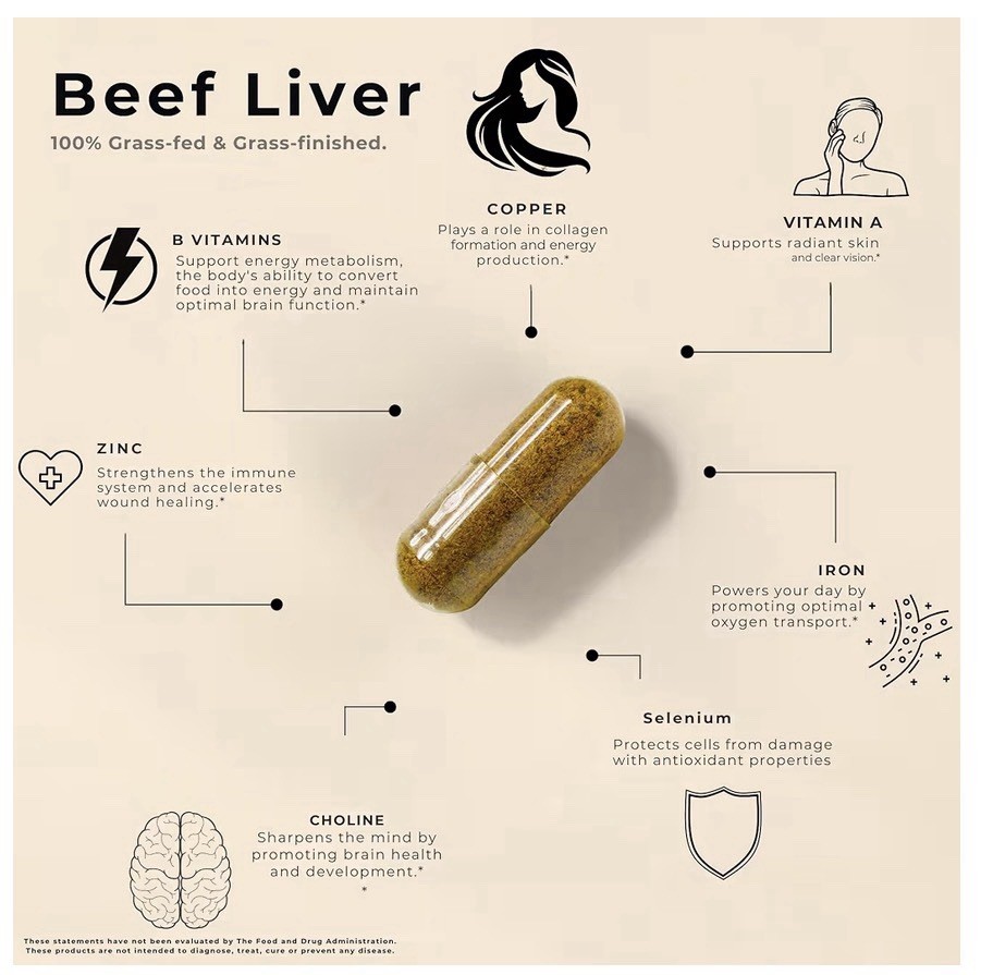 LONVERA Grass Fed Beef Liver Supplement 750 mg Capsules, 120 Count