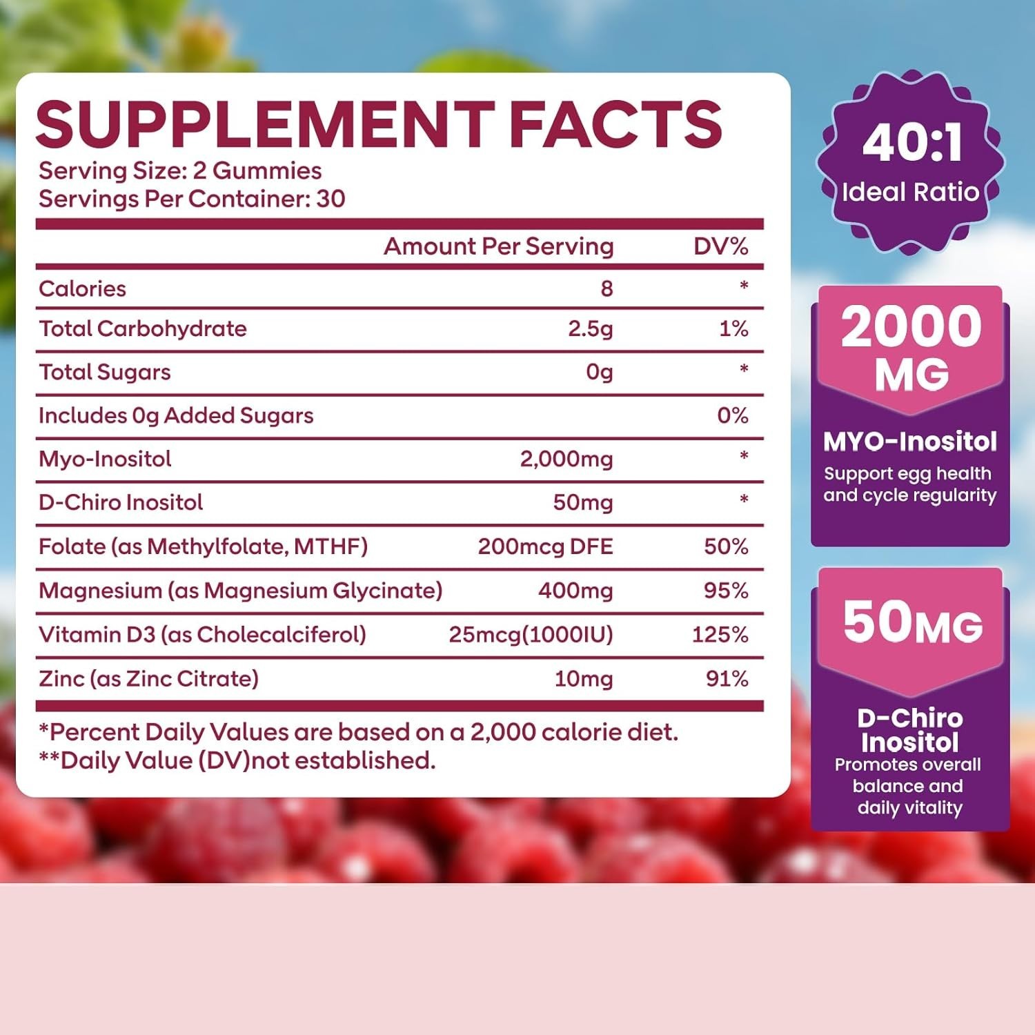 Myo-Inositol & D-Chiro Inositol Gummies 40:1 Ratio – Hormone & Cycle Support 60c