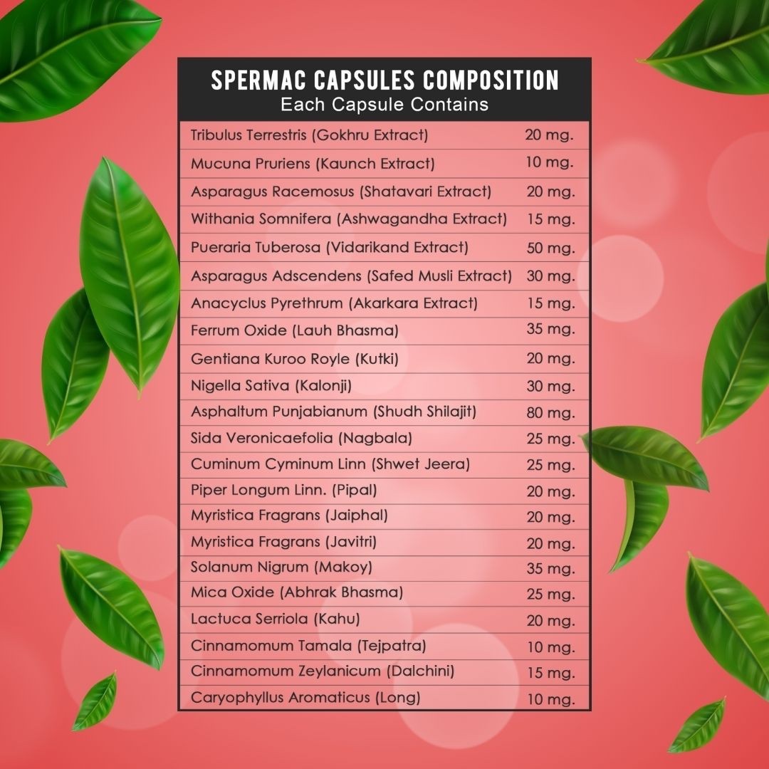 Men Fertility Wellness Herbal Capsules | Ayurvedic Vitality Support Spermac