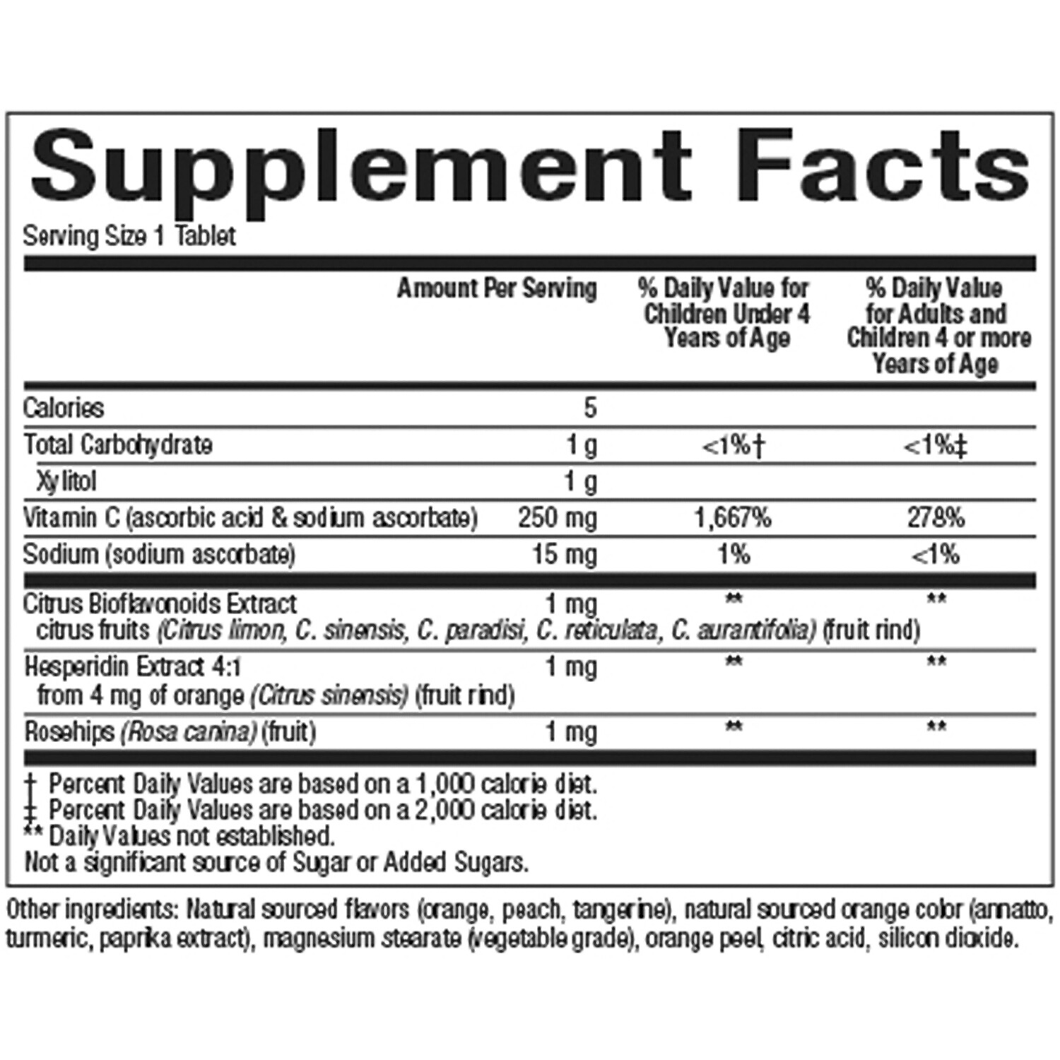 Natural Factors Big Friends Vitamin C 250 mg,Tangy Orange,90 Chewable Tablets