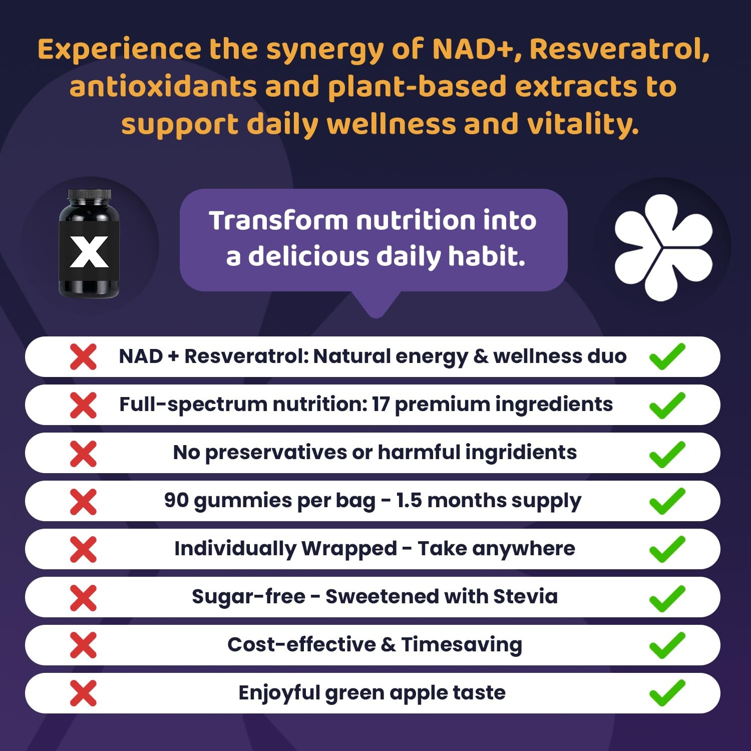 NAD+ Complex Gummies (90 Ct, 45 Servings), Resveratrol, 1 Count (Pack of 90)