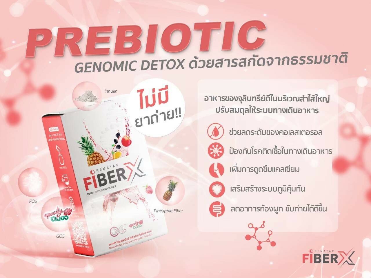 Aura Plus, BB Plus AND Fiber X, Special Bundle SET