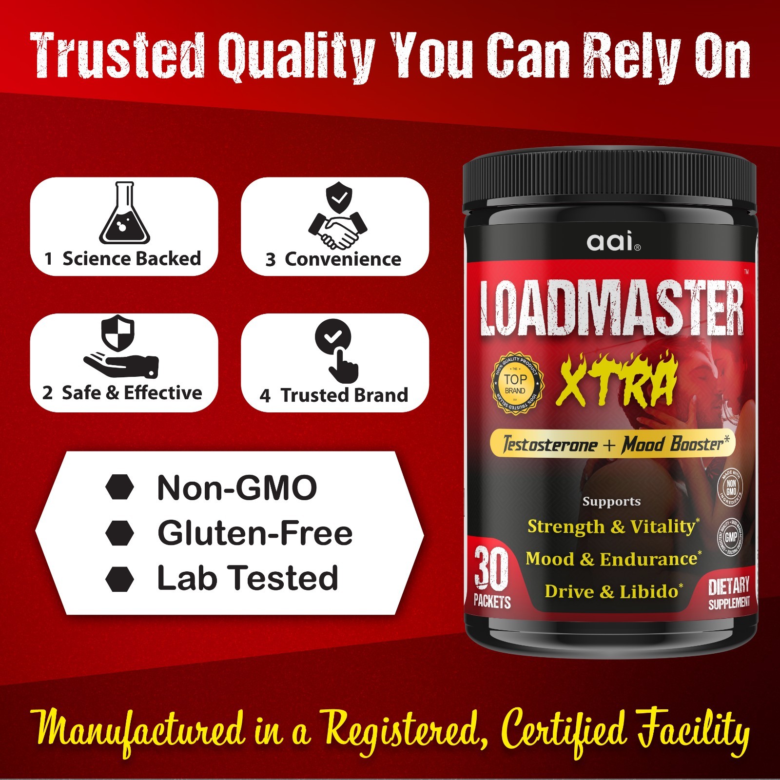 Male Enhancement Formula Testosterone Energy Stamina, Libido Booster 05/12/25