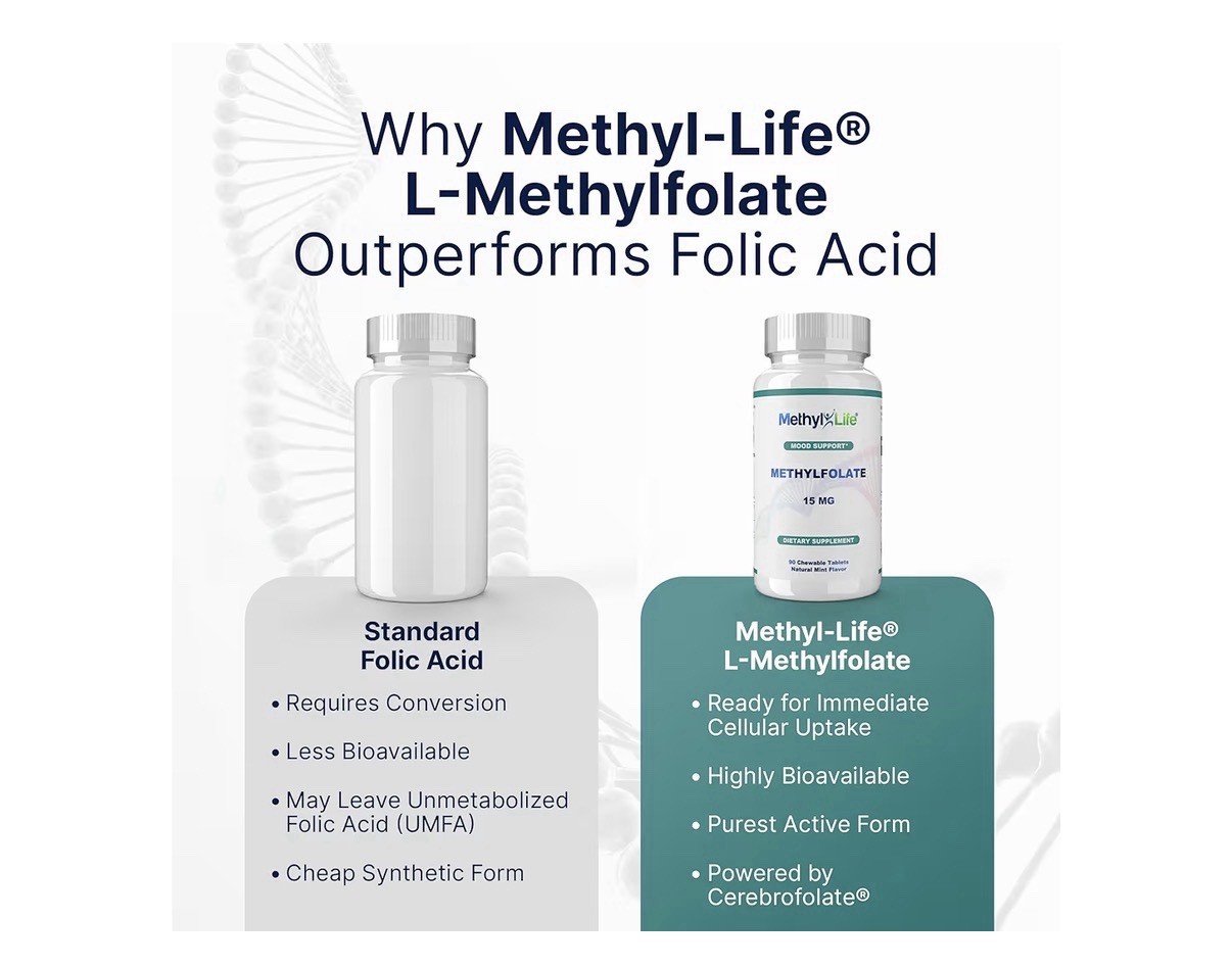 Methyl-Life L-Methylfolate 15 mg for Women Men Active Folate Supplement 90Tablet