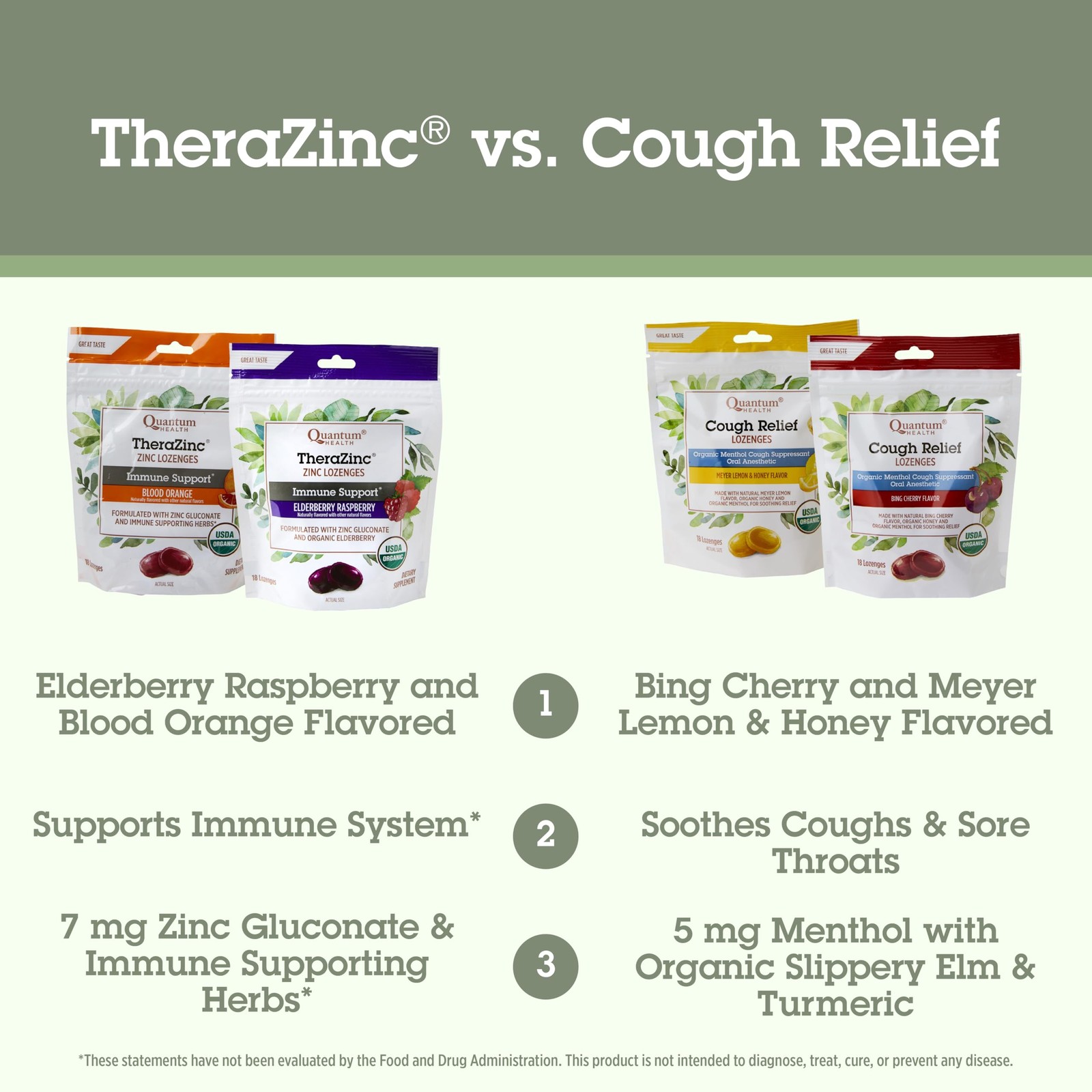 (Pack of 9) Quantum TheraZinc Elderberry Lozenges Zinc Throat Relief 18 Each