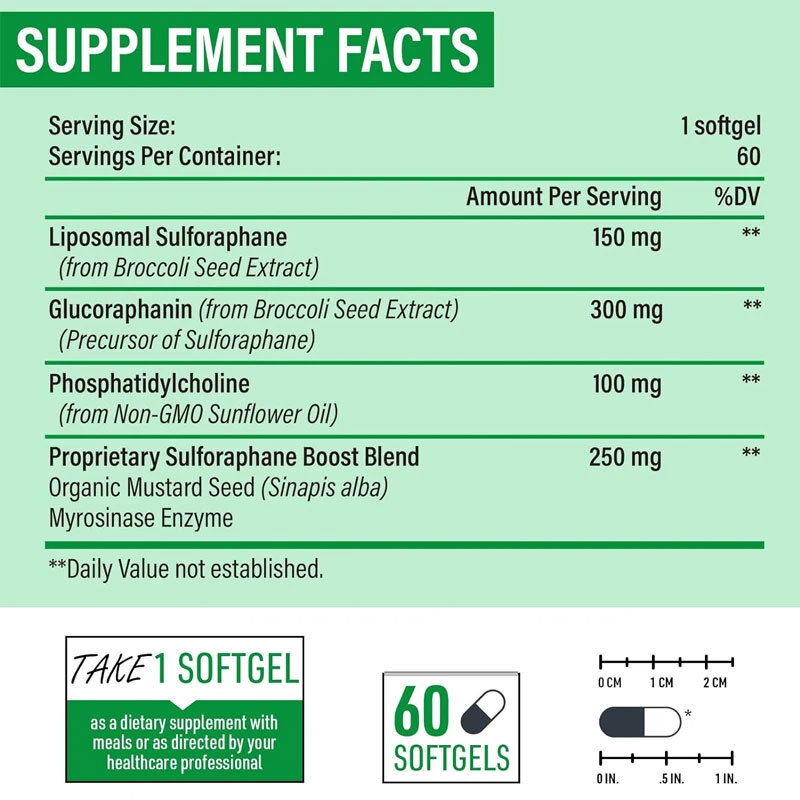Liposomal Sulforaphane 450MG
