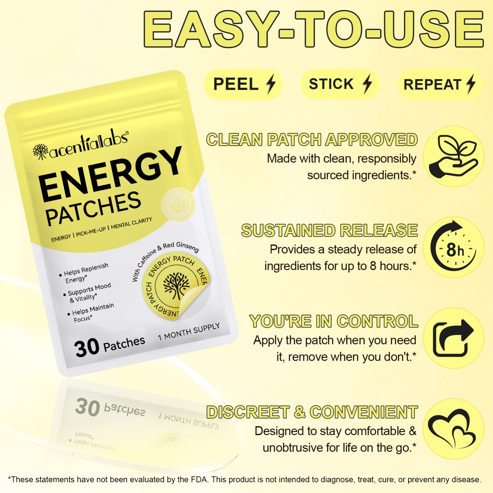 ACENTIALLABS Energy Patches | Caffeine + B12 + Ginseng | 8‑Hr Boost | 30 Count