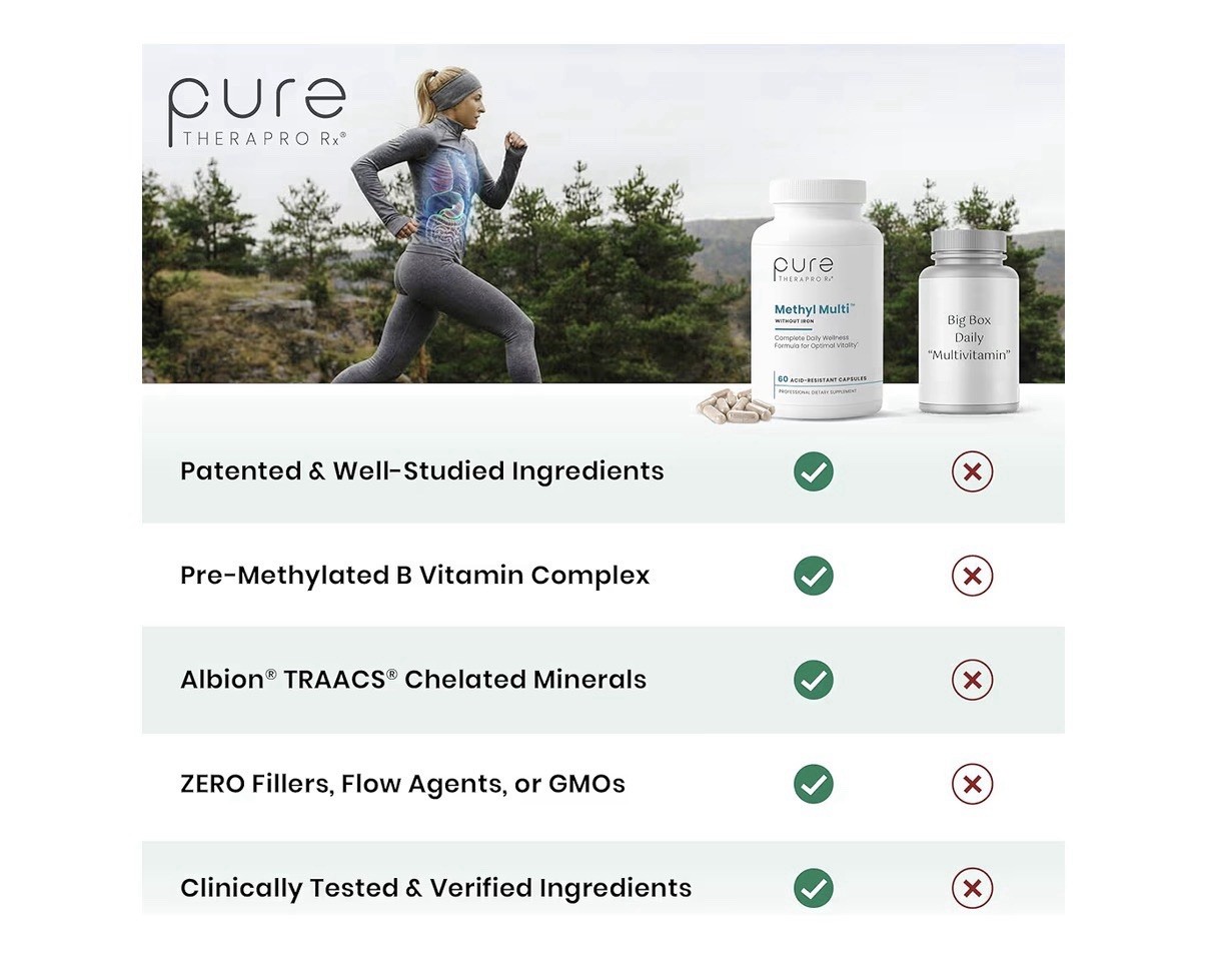 Pure Therapro Rx Methyl Multi Without Iron Methylated Multivitamin 60 Capsules